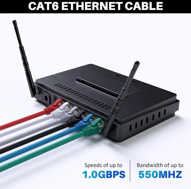 Alt view image 4 of 6 - Cat 6 Ethernet Cable 75 FT, Long High Speed Cat6 Internet Cable, White Snagless Patch Cord, Flexible, Network, LAN, PoE, Standard RJ45 Connector for PC, Server, Router, Modem, TV, PS5 - with 15 Ties