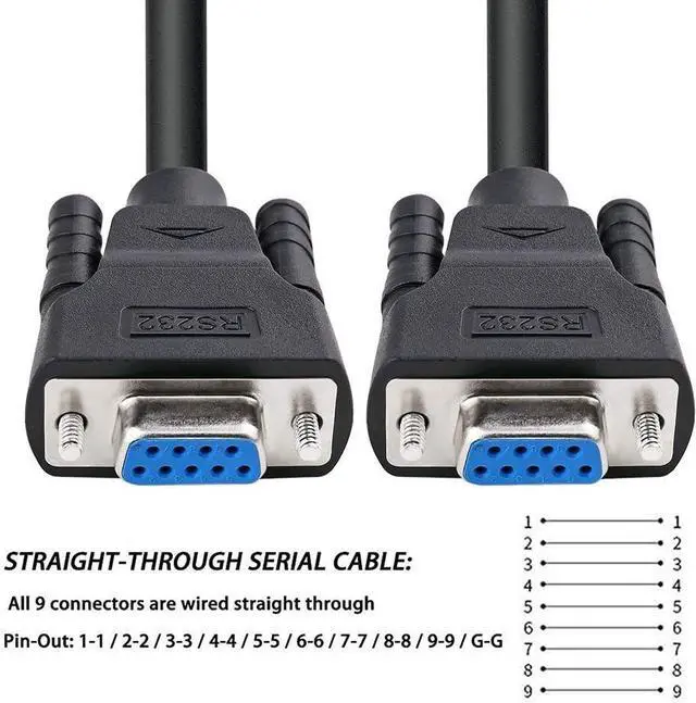 Alt view image 3 of 7 - DTech 10 ft DB9 Serial Cable Female to Female 9 Pin Straight Through (Black, 3 Meters)