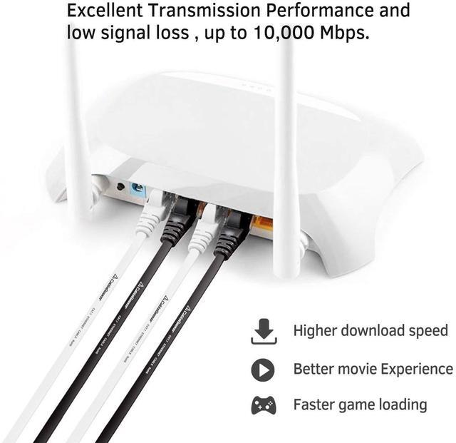 Alt view image 7 of 7 - Cat 7 Ethernet Cable 10ft 6 Pack Shielded,Flat Ethernet Patch Cables - High Speed Internet Cable for Modem, Router, LAN, Computer - Compatible with Cat 5e,Cat 6 Network - Black