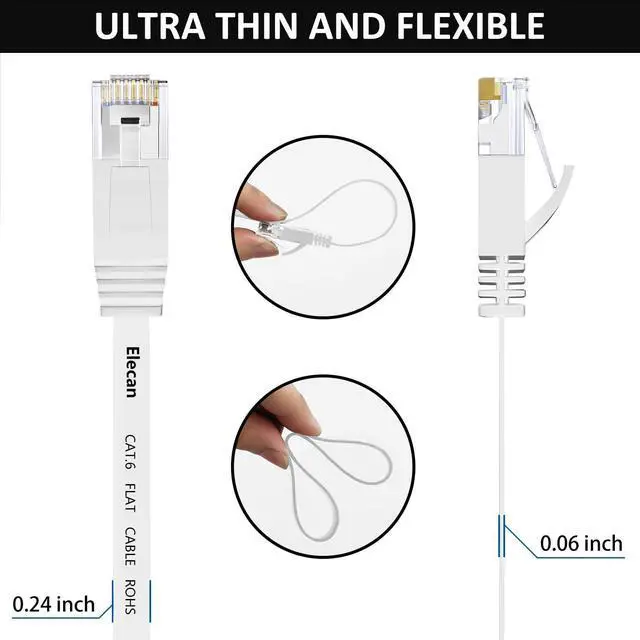 Alt view image 4 of 7 - Elecan Cat 6 Flat Ethernet Cable 3 Ft/5 Pack, High Speed Slim Short Patch Cables Internet Cables, 30 AWG Pure Copper 10Gbps 500MHz,Thin Flexible for POE Cat6 Cat 5e Cat 5 Network Cable Cord-White
