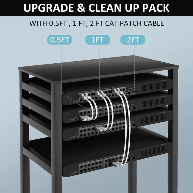 Alt view image 6 of 7 - Elecan Cat 6 Flat Ethernet Cable 3 Ft/5 Pack, High Speed Slim Short Patch Cables Internet Cables, 30 AWG Pure Copper 10Gbps 500MHz,Thin Flexible for POE Cat6 Cat 5e Cat 5 Network Cable Cord-White