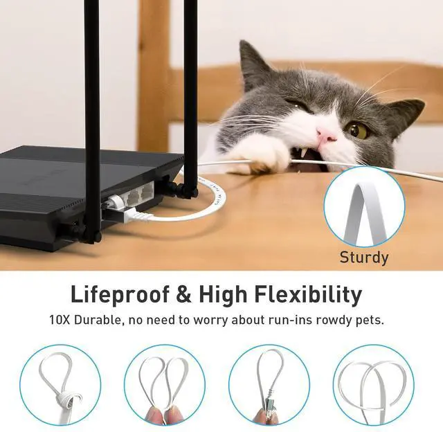 Alt view image 5 of 7 - Cat 6a Ethernet Cable 50 Ft,Durable Flat Internet Network LAN Cable with 1.5Ft Short Patch Cord, Slim High Speed Gigabit Computer Wire with RJ45 Connectors, Faster Than Cat6/Cat5e/Cat5 Cable - White