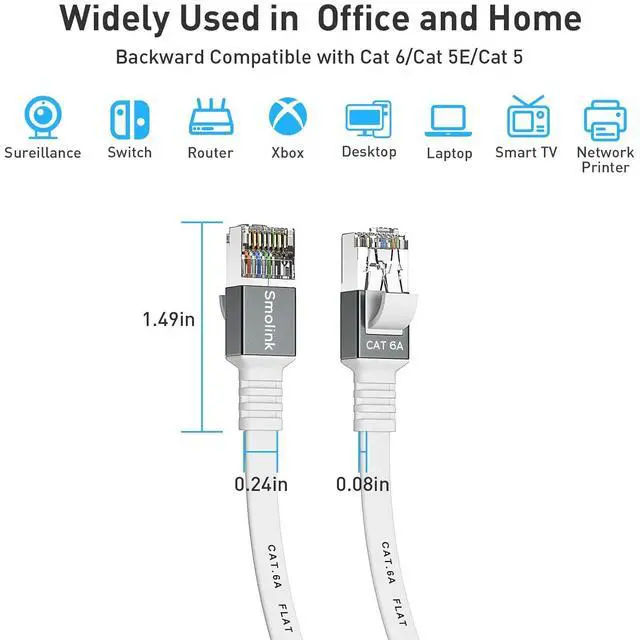Alt view image 6 of 7 - Cat 6a Ethernet Cable 50 Ft,Durable Flat Internet Network LAN Cable with 1.5Ft Short Patch Cord, Slim High Speed Gigabit Computer Wire with RJ45 Connectors, Faster Than Cat6/Cat5e/Cat5 Cable - White