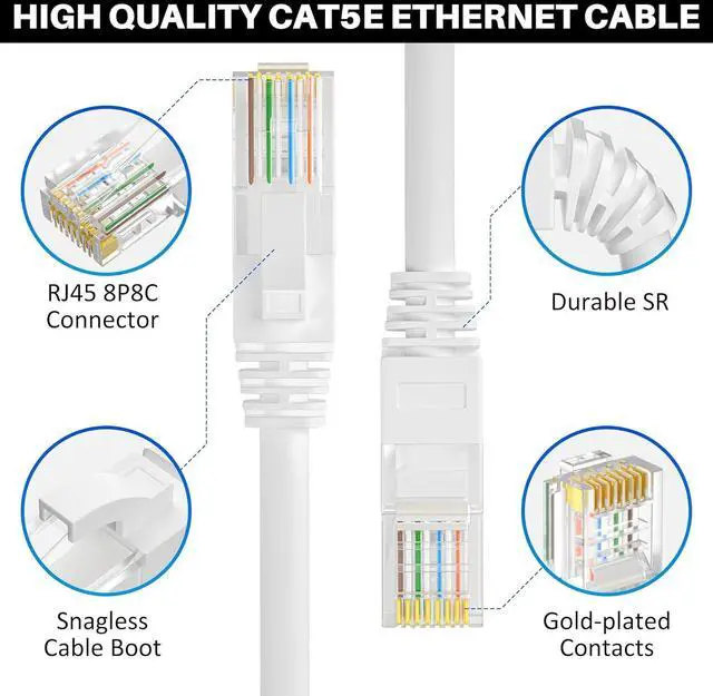 Alt view image 3 of 6 - Cat5e Ethernet Cable 50 FT, Long Cat 5e Internet Cable, White Snagless Patch Cord, UV Resistant, Flexible, Network, LAN, PoE, Standard RJ45 Connector for PC, Server, Router, Modem, PS5 - with 15 Ties
