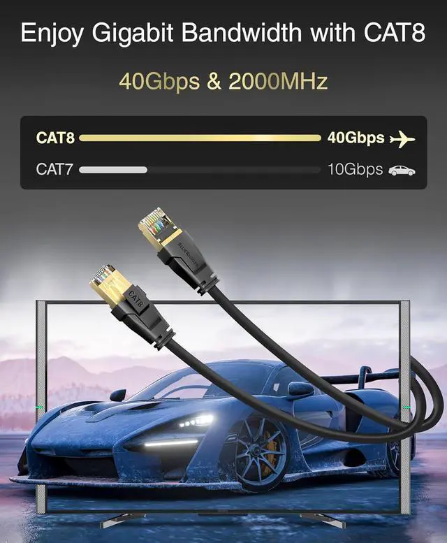Alt view image 4 of 7 - BlueRigger CAT 8 Outdoor Ethernet Cable - 50FT (RJ45, 40Gbps, 2000MHz, Weatherproof, UV Resistant CAT8 Internet Cable) High Speed LAN Network Cable - Compatible with Game Consoles, HDTV, Router, PC