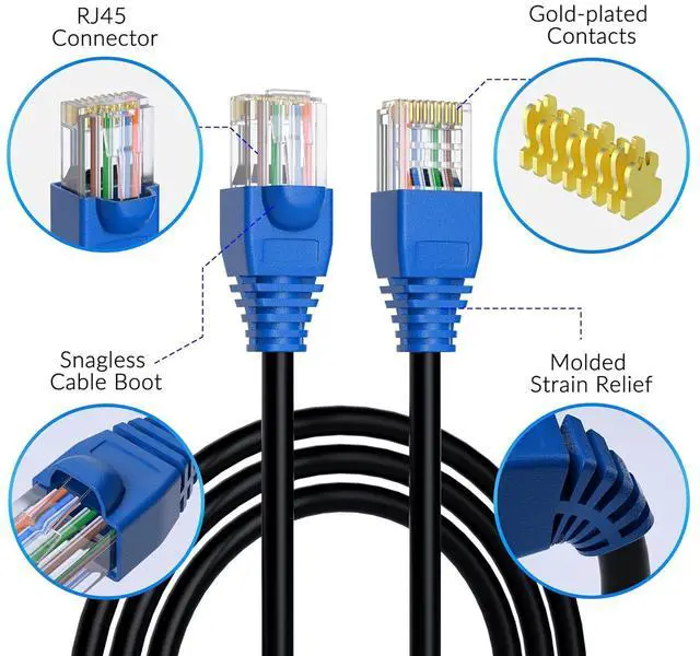 Alt view image 2 of 7 - Cat5e Outdoor Ethernet Cable 35 Feet, Cat 5e Heavy Duty Internet Network LAN Cable, More Flexible Than Cat 6, Waterproof, PVC & LLDPE UV Double Jackets for in Wall, Direct Burial, Router, POE, Indoor