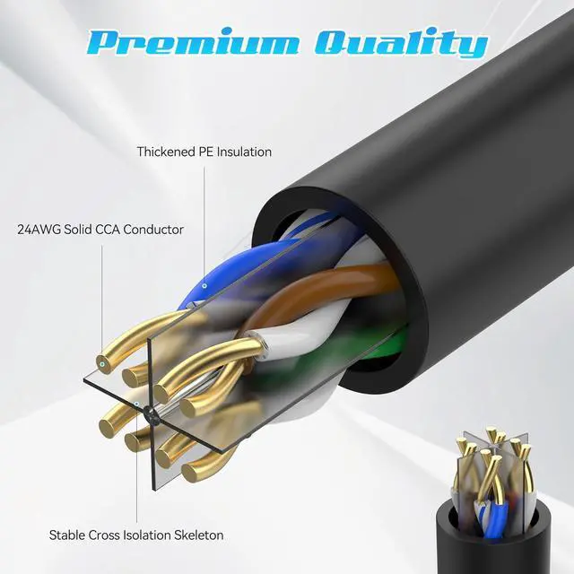 Alt view image 3 of 6 - 100FT Cat6 Ethernet Cable, Cat 6 Patch Cable, Cat6 Internet Cable, UTP Network Cable, Indoor and Outdoor, PoE, 24AWG CCA, Compatible for PC, Laptop, Router, Switch, Server, with 25 Cable Ties - Black
