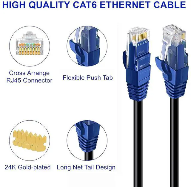 Alt view image 4 of 7 - Cat6 150ft Outdoor Ethernet Cable, Cat6 Heavy Duty Cord, Waterproof & Ultraviolet-Proof, Direct Burial, Compatible with Routers, Servers, Switches & More, 25 Cable Ties & Clips