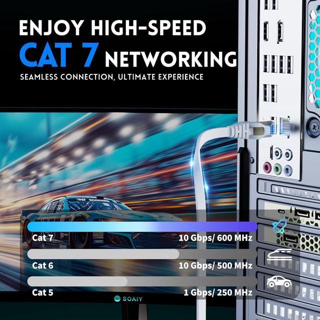 Alt view image 2 of 7 - Cat 7 Shielded Ethernet Patch Cable 50 ft White (Highest Speed Cable) Cat7 Flat Internet Network Cables with Snagless RJ45 Connector for Modem, Router, LAN, Computer + Free Clips and Straps