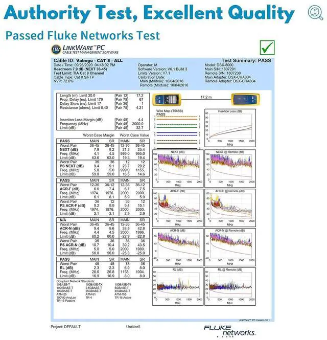 Alt view image 5 of 7 - Cat 8 Ethernet Cable, 10ft Heavy Duty High Speed Internet Network Cable, Professional LAN Cable, 26AWG, 2000Mhz 40Gbps with Gold Plated RJ45 Connector, Shielded in Wall, Indoor&Outdoo