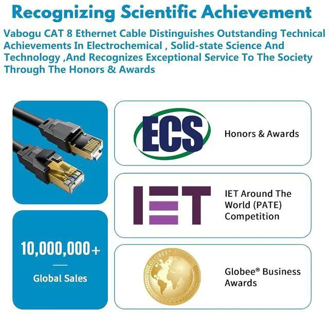 Alt view image 6 of 7 - Cat 8 Ethernet Cable, 10ft Heavy Duty High Speed Internet Network Cable, Professional LAN Cable, 26AWG, 2000Mhz 40Gbps with Gold Plated RJ45 Connector, Shielded in Wall, Indoor&Outdoo