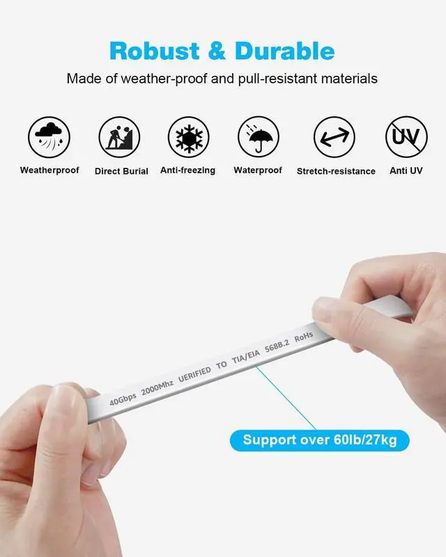 Alt view image 7 of 7 - DDMALL CAT 8 Ethernet Cable 50 ft, High Speed 40Gbps 2000MHz CAT8 Cable Shielded, S/FTP Flat Gigabit Network Internet Wire, Patch Cord with RJ45 for Gaming, PS5, PS4, Xbox, Router, Modem (50ft White)