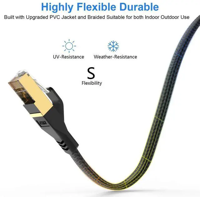 Alt view image 4 of 6 - Cat 7 Ethernet Cable 50 ft, Flat Ethernet Cable Nylon Braided Heavy Duty High Speed Internet Network Cable, Shielded Pure Copper RJ45 LAN Cable for Gaming PS5 Xbox Modem Router
