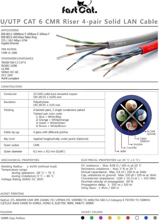 Alt view image 2 of 7 - fast Cat. Cat 6 Ethernet Cable 1000ft (Blue) - 23 AWG, CMR, Insulated Solid Bare Copper Wire Cat 6 Cable with Noise Reducing Cross Separator - 550MHZ / 10 Gigabit Speed UTP LAN Cat6 Cable 1000ft - CMR