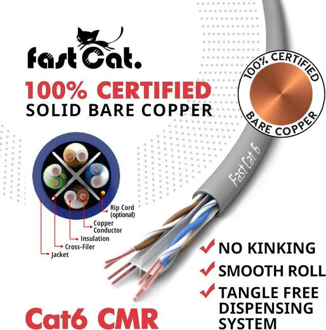 Alt view image 7 of 7 - fast Cat. Cat 6 Ethernet Cable 1000ft (Blue) - 23 AWG, CMR, Insulated Solid Bare Copper Wire Cat 6 Cable with Noise Reducing Cross Separator - 550MHZ / 10 Gigabit Speed UTP LAN Cat6 Cable 1000ft - CMR