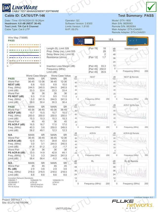 Alt view image 7 of 7 - Cat6 Patch Cables 6 Feet (6 Pack), Cat 6 Ethernet Cable, 24AWG CCA Cord, UTP Network, Internet Cable, Compatible for PC, Laptop, Routers, Switches, Servers, Printers, RJ45 LAN with 25 Cable Ties - 6FT