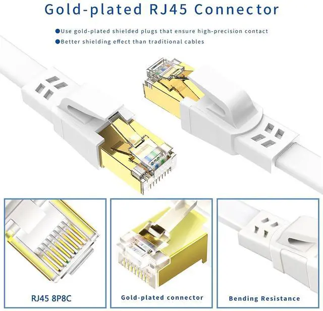 Alt view image 5 of 7 - Ethernet Cable 25 FT, Cat8 High Speed Outdoor&Indoor Cat8 LAN Network Cable 40Gbps, 2000Mhz with Gold Plated RJ45 Connector, Weatherproof S/FTP UV Resistant for Router/Gaming/Modem (25)
