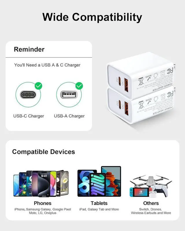 Alt view image 7 of 7 - Charger Block, USB C Fast Charging Block Usbc Wall Charger Dual Port USB & Type C Multi Ports USB Plug Outlet for iPhone Samsung Quick Charge Box Power Delivery Cube Adapter Cargador Brick