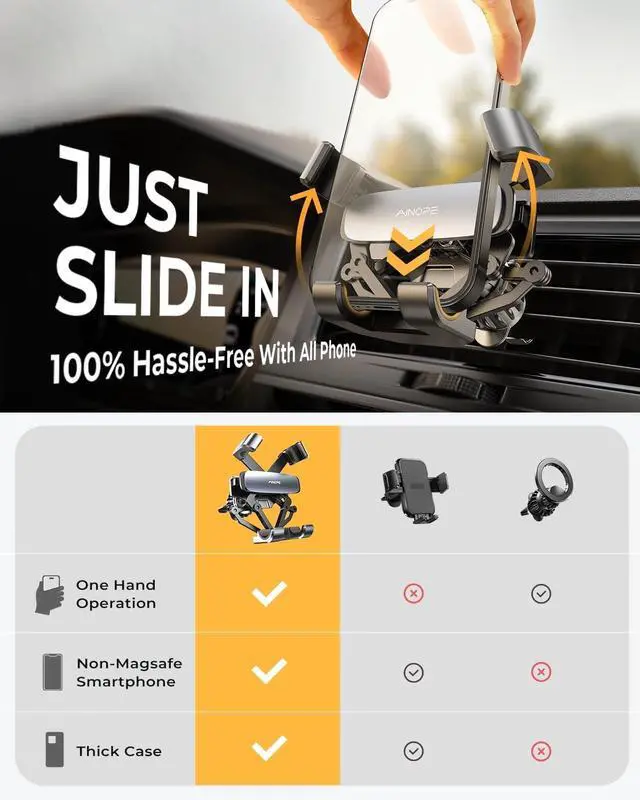 Alt view image 2 of 7 - AINOPE Car Phone Holders for Your Car [Ultra Convenient] Air Vent Phone Mount [Thick Cases Friendly] Cell Phone Holder Car Accessories for Women Men for iPhone 16 Pro Max 15 Samsung S25 Ultra Black