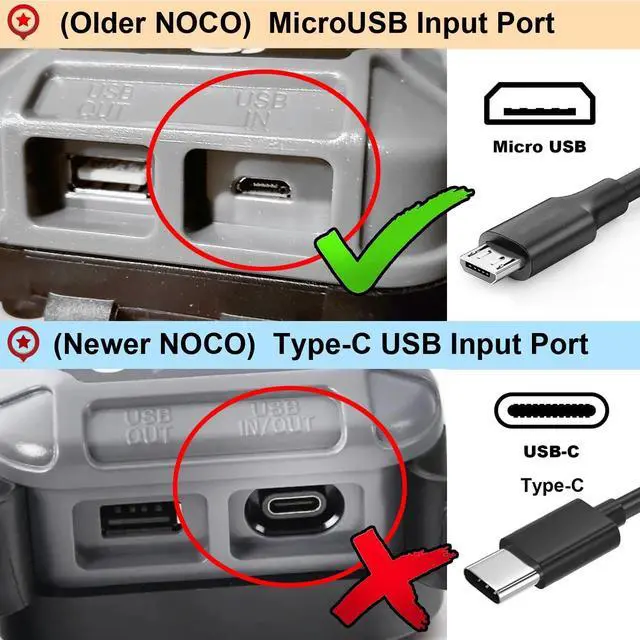 Alt view image 2 of 6 - T POWER Charger Cable for NOCO Boost X GBX45 GBX55 GBX75 GBX155 Genius Boost Plus Sport GB20 GB30 GB40 GB70 1000A Battery Jump Starter Auto Cord Power Supply Micro_USB + Home Charger