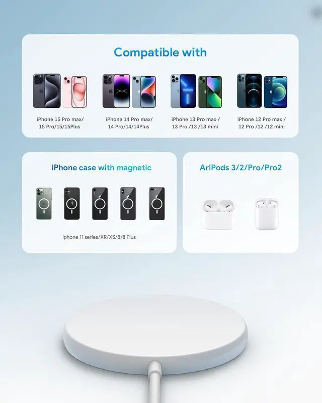 Alt view image 5 of 7 - Magnetic Wireless Charger 2-Pack for iPhone Wireless Charger Pad, Max Fast for Magsafe Phone Adapter for iPhone 16/16 Plus/16 Pro/16 Pro Max/15/15 Pro/15 Plus/ 14/13 Series/AirPods Pro 2