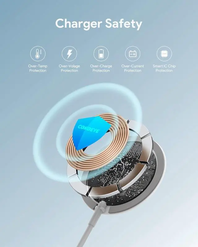 Alt view image 6 of 7 - Magnetic Wireless Charger 2-Pack for iPhone Wireless Charger Pad, Max Fast for Magsafe Phone Adapter for iPhone 16/16 Plus/16 Pro/16 Pro Max/15/15 Pro/15 Plus/ 14/13 Series/AirPods Pro 2
