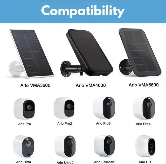 Alt view image 2 of 7 - ALERTCAM 2-in-1 Weatherproof Gutter Mount for Arlo Solar Panel and Arlo Pro/Arlo Pro 2/Arlo Pro 3/Arlo Pro 4/Arlo Ulra Security Camera, Perfect Angle to Get Adequate Sunlight - White