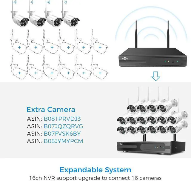 Alt view image 5 of 7 - [Wireless Pro, 100ft Range] Hiseeu Wireless Security Camera System, Expandable 16CH 4K NVR, 4Pcs 3MP Night Vision WiFi Cameras Home Surveillance Outdoor, Motion Detection, 1TB HDD, One-Way Audio