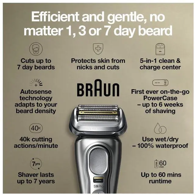 Alt view image 3 of 7 - Braun Electric Razor for Men, Waterproof Foil Shaver, Series 9 Pro 9477cc, Wet & Dry Shave, with Portable Charging Case, ProLift Beard Trimmer, 5-in-1 Cleaning & Charging SmartCare Center, Silver