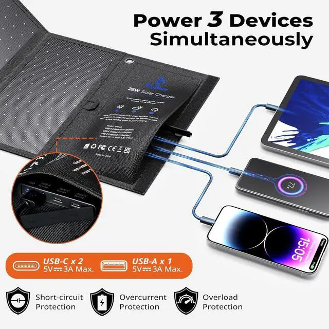 Alt view image 4 of 7 - [Upgraded] BigBlue 3 USB Ports 28W Solar Charger(5V/4.8A Max), Portable Foldable Solar Panel for Camping, IP44 Waterproof, Compatible with iPhone 11/XS/XS Max/XR/X/8/7, iPad, Samsung Galaxy LG etc.
