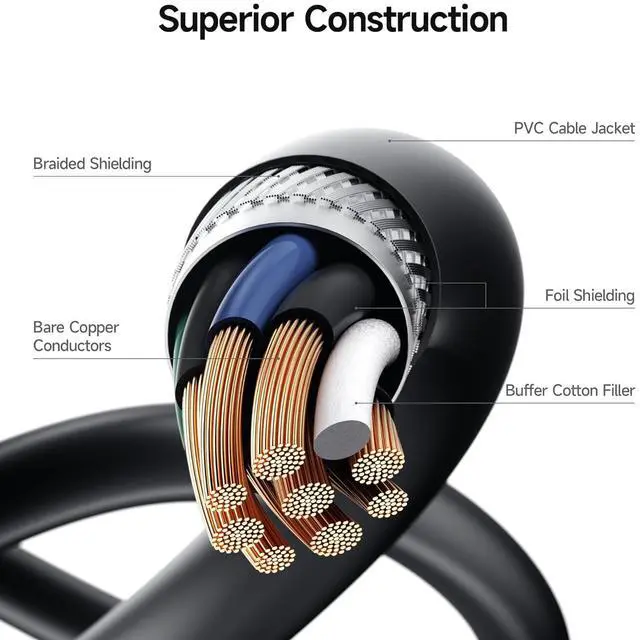 Alt view image 7 of 7 - Cable Matters 5Gbps Long USB 3.0 Cable - 10ft, USB A to B Cable, USB3 Cord with Type-B 3.0 Connector for Hard Drive Enclosure/Built-in Hub and More, Black