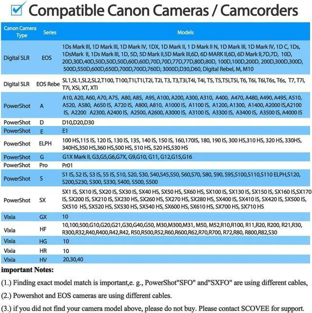 Alt view image 5 of 7 - Camera USB Cable Cord for Canon Rebel/PowerShot/EOS/DSLR/ELPH Digital Cameras,Transfer Wire Data Cable for Canon Rebel Camcorder,Vixia PC Computer Interface Charger Replacement 6FT Mini B USB