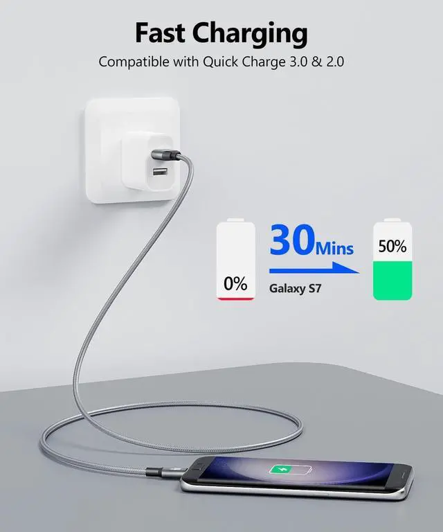 Alt view image 3 of 7 - SUNGUY Short Micro USB Cable [3-Pack,1.5ft], Nylon Braided USB to Micro USB 2.0 Fast Charging & Data Sync Cord for Samsung Galaxy S6 S7, Tab 4, LG, Power Bank, Android Phone