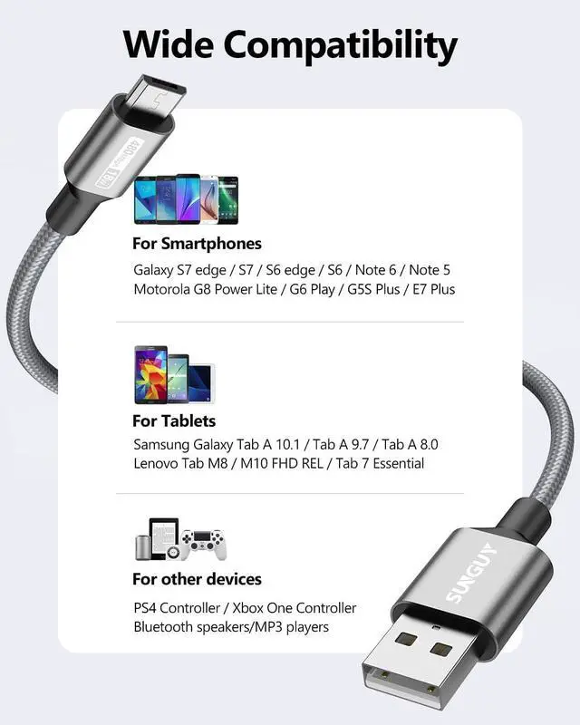 Alt view image 5 of 7 - SUNGUY Short Micro USB Cable [3-Pack,1.5ft], Nylon Braided USB to Micro USB 2.0 Fast Charging & Data Sync Cord for Samsung Galaxy S6 S7, Tab 4, LG, Power Bank, Android Phone