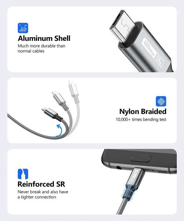 Alt view image 7 of 7 - SUNGUY Short Micro USB Cable [3-Pack,1.5ft], Nylon Braided USB to Micro USB 2.0 Fast Charging & Data Sync Cord for Samsung Galaxy S6 S7, Tab 4, LG, Power Bank, Android Phone