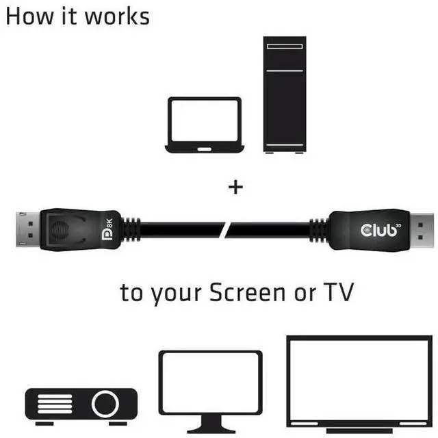 Alt view image 4 of 4 - Club3D CAC-2067 VESA Certified DisplayPort to DisplayPort 1.4/Hbr3 M/M Cable DP 1.4 8K 60Hz 1m - 3,28ft