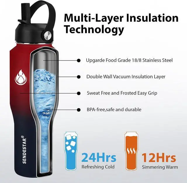 Alt view image 5 of 7 - SENDESTAR 32oz Water Bottle Wide Mouth Stainless Steel Vacuum Insulated Double Wall with 2 Straw Lids Fit in Any Car Cup Holder