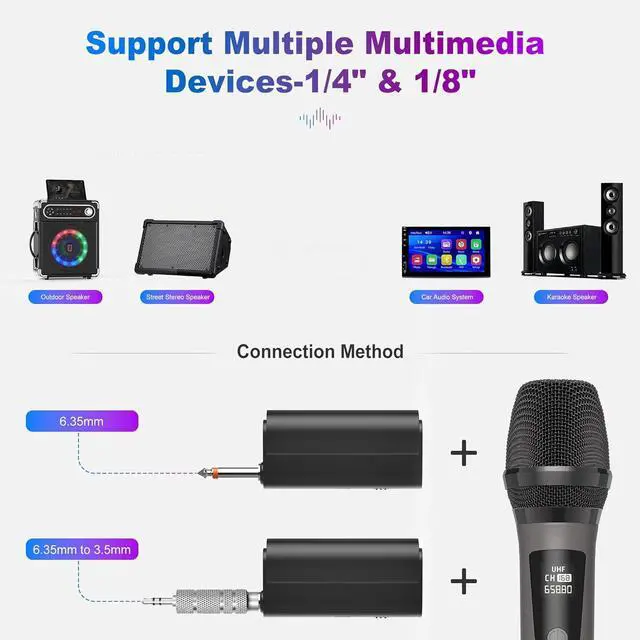 Alt view image 6 of 7 - Wireless Microphones, Professional Dual Karaoke Microphones, Wireless Dynamic Microphone System Set with Rechargeable Receiver for Home Party, Speech, Wedding, Church, PA System