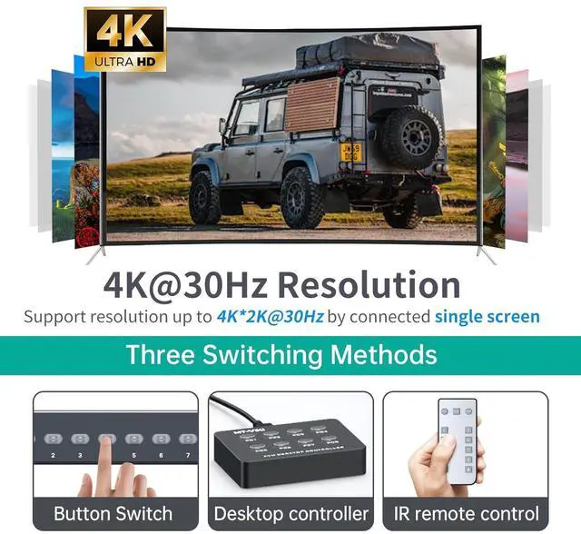 Alt view image 4 of 7 - Ennovor MT-VIKI 8 Port KVM Switch HDMI, 4K@30Hz 1U Rack Mount KVM Switch w/IR Remote & Wire-Desktop Controller & 8 HDMI KVM Cables & Rack Ears & Power Adapter