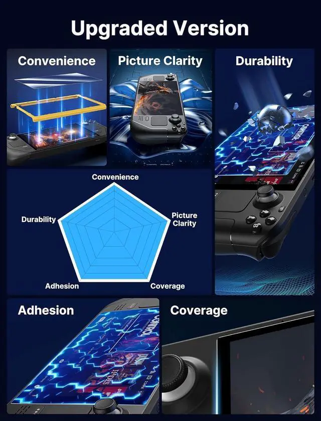 Alt view image 7 of 7 - JSAUX 2-Pack Steam Deck Screen Protector, Ultra HD Glass Protector 9H Hardness Easy to Install with Guiding Frame Scratch Resistant Tempered Glass for Steam Deck/Steam Deck OLED, Come with Toolkits