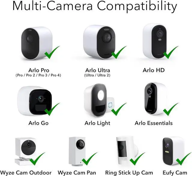 Alt view image 3 of 6 - Wasserstein Adjustable Metal Wall Mount Compatible with Arlo Essential/XL 2 Gen/Pro/2/3/4/5/Ultra/Ultra 2, Wyze Cam Outdoor/V3, & Ring Stick Up Cam Pro/Battery (3-Pack, White)