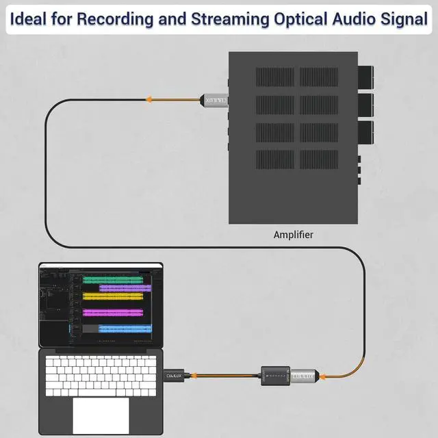 Alt view image 3 of 6 - Cubilux USB A SPDIF Input Adapter for PC [Stereo Recording ONLY, NOT for Playing Audio] USB Optical Line-in Dongle, Toslink to USB Receiver, USB A SDPIF RX Interface Suitable for Laptop Computer