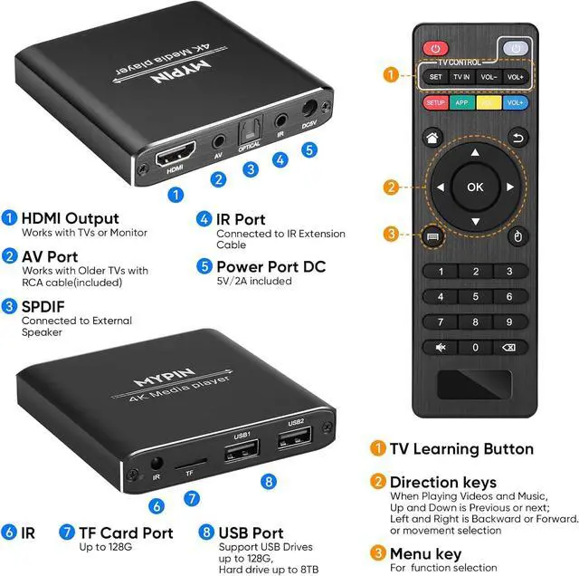 Alt view image 3 of 7 - 4K Media Player with Remote Control, Digital MP4 Player for 8TB HDD/USB Drive/TF Card/H.265 MP4 PPT MKV AVI Support HDMI/AV/Optical Out and USB Mouse/Keyboard-HDMI up to 7.1 Surround Sound (Black)