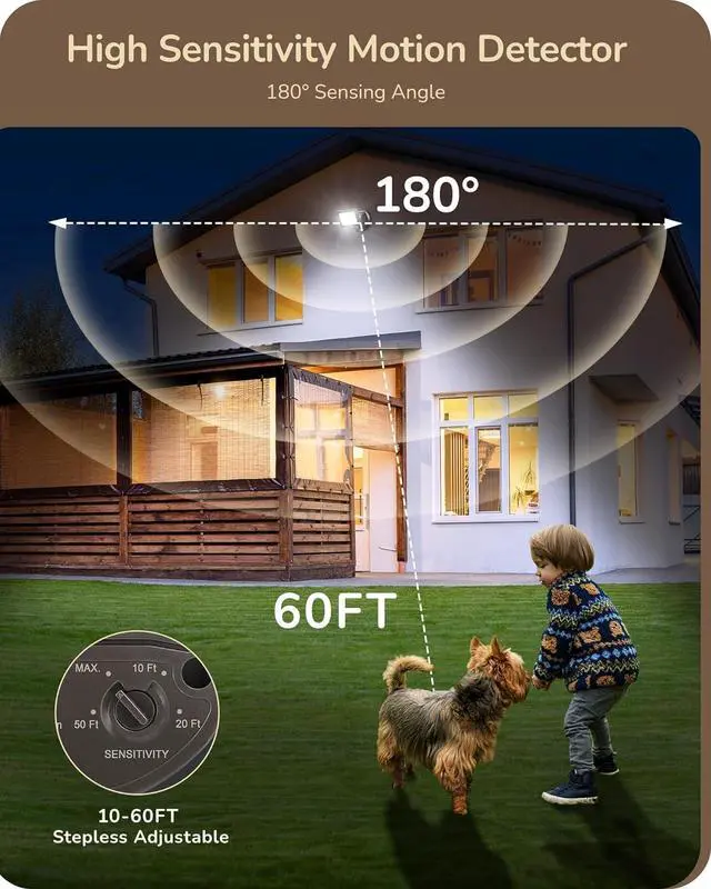 Alt view image 4 of 7 - EDISHINE Motion Sensor, 180-Degree Replacement Motion Detector for Security Floodlights, Adjustable Time & Detection Sensitiity Range Up to 60 Feet, 3 Modes Pir Motion Sensor, Brown, UL Listed