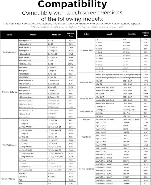Alt view image 2 of 7 - Digital Stylus Pen for Len-OVO Touchscreen, Active Stylus Pen for Len-OVO ThinkPad Yoga/Miix 720/510/520 IdeaPad Flex 5/6 with 2048 Levels of Pressuree Sensitivity for Len-OVO Touch Screen Laptop