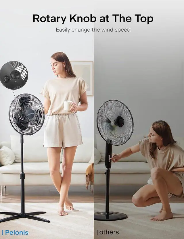 Alt view image 5 of 7 - PELONIS 16 inch Pedestal Fan for Bedroom , Oscillating Fan, 3-Speeds, 90° Oscillation, Adjustable Height, Floor Fan, Standing Fan for Living Room, Kitchen, and Home office, Black