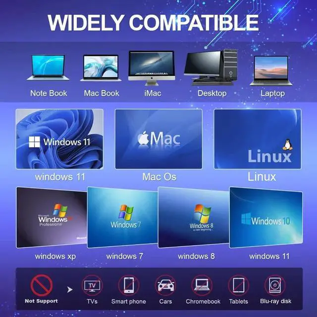 Alt view image 3 of 7 - External CD/DVD Drive for Laptop, DVD Player for Laptop, 8 in 1 USB 3.0 Ultra-Slim Portable, CD Burner External Disk Drive Optical Compatible with Desktop Mac,Windows 11/10/8/7 Linux