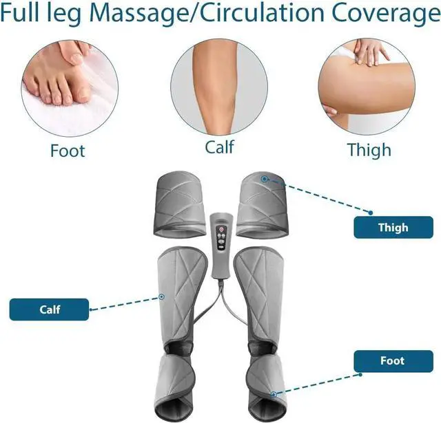 Alt view image 3 of 7 - Leg Massager for Circulation - Foot and Calf Massager, Air Compression Leg Wraps Massage Boots Machine for Home Use Leg Massage - scd Machine for Calf, Thigh and Foot Massager, FSA or HSA Eligible