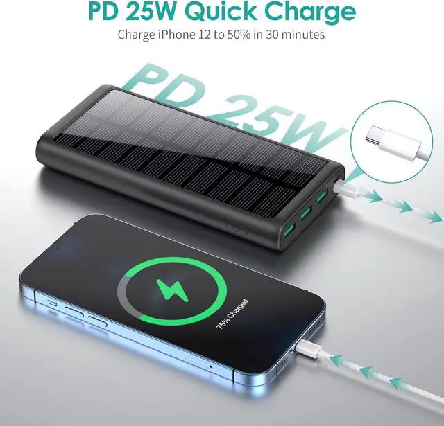 Alt view image 3 of 6 - 5 in 1 Wireless Portable Charger Power Bank 36800mAh 5 Output Dual QC4.0 25W PD USB C Battery Pack 15W Wireless Fast Charging IP65 Solar Charger Compatible with iPhone14 13 12 Series  iPad etc