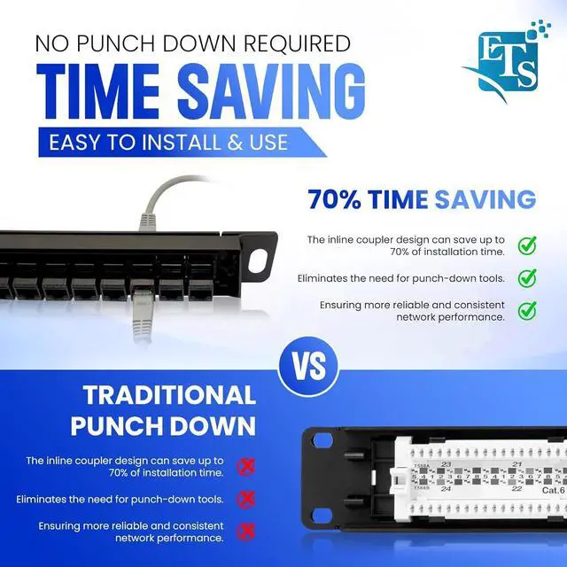 Alt view image 7 of 7 - ETS 24 Port Patch Panel CAT6 0.5U Inline Pass Through Keystone Coupler UTP High Density